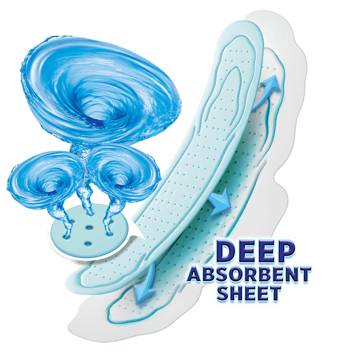 Deep Absorbent Sheet